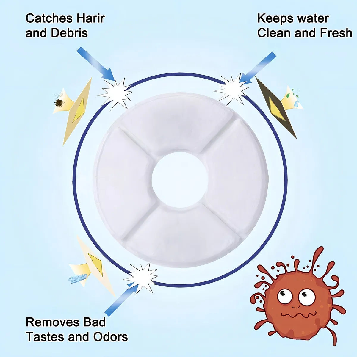 Filtros para fuentes x 8 unidades