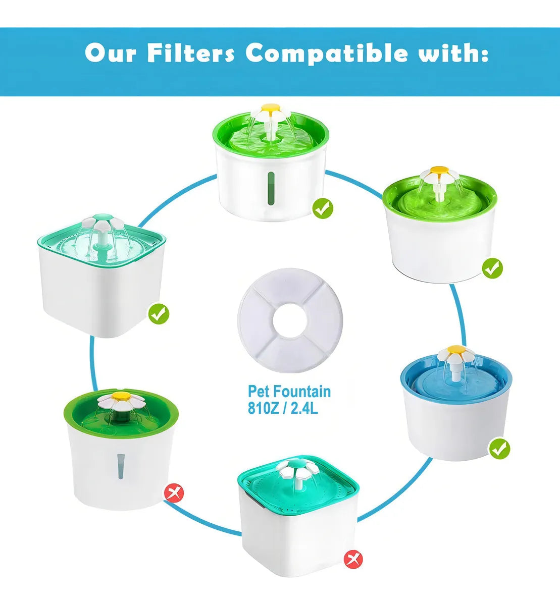 Filtros para fuentes x 8 unidades